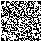QR code with South Shore Household Management LLC contacts