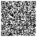 QR code with Plasma Tech contacts