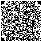 QR code with Abracadabra Data Systems Inc contacts