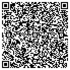QR code with International Designing Women contacts