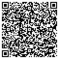 QR code with Realtec Group contacts