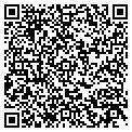 QR code with Luis Development contacts