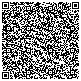 QR code with Sbc Community Development Corporation Of Richmond Heights Inc contacts