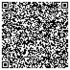 QR code with Partnership For Community Preservation Inc contacts