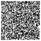 QR code with Linward Development Corporation contacts
