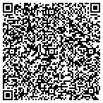 QR code with Sans Souci Development & Construction Co Inc contacts