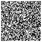QR code with Southern Region Development Company contacts