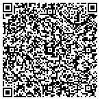 QR code with Level Luxury Real Estate FSBO contacts