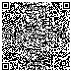 QR code with Summerlin Pointe Development Properties contacts