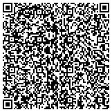 QR code with The Real Estate Cafe Of Southwest Florida Inc contacts