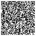 QR code with Developers Line contacts