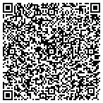 QR code with Schickedanz Capital Group LLC contacts