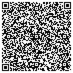 QR code with Southern Management And Development Lp contacts