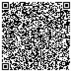 QR code with Southstar Equity LLC Limited Company contacts