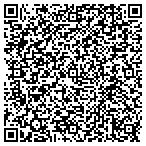 QR code with Ecd-Martin's Landing Limited Partnership contacts