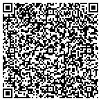 QR code with Summer Glen Apartments contacts