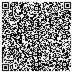 QR code with Thornton Park Apartments contacts