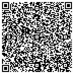 QR code with Haverhill Gardens Apartments contacts