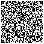 QR code with Mark L Mangialetto Contracting contacts