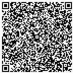 QR code with Architectural Design Assoc contacts