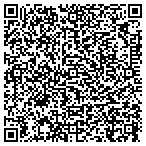 QR code with Indian River Presbyterian Charity contacts