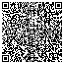 QR code with Holland Air Service contacts