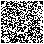 QR code with Zimmerman & Partners Advg Inc contacts