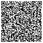 QR code with Magic City All-Stars Booster Club Inc contacts