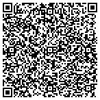 QR code with Mama Ds Father And Son Sports Club contacts