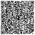 QR code with Womens Republican Club Of Naples Federated Inc contacts
