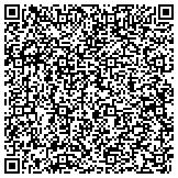QR code with The Riverside Of Caloosa Yacht & Racquet Club Assoc Inc contacts