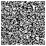 QR code with Palm-Aire Country Club Condominium Association N contacts