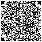 QR code with Brooks Shorey & Assoc Realtors contacts