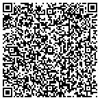 QR code with Trust International Realty Inc contacts