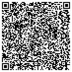 QR code with Pinellas County Pre-Trial Service contacts