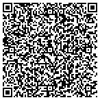 QR code with Forest Travel Agency Of Dadeland Mall Inc contacts