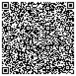QR code with International Caribbean travel and legal Solutions Services contacts
