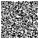 QR code with Mambi Interntaional Group contacts