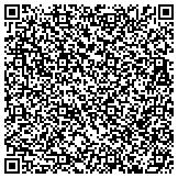 QR code with Take Me Away Travel Agency Inc contacts