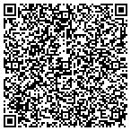 QR code with Znh International Service Corp contacts