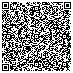 QR code with Suncoast Worldwide Travel Services contacts