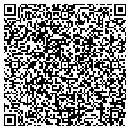 QR code with TripGalapagos Travel Agency contacts