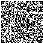 QR code with www.marksnettravel.com contacts