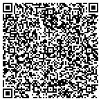 QR code with Octopus International Incorporated contacts