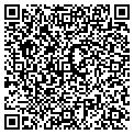 QR code with Travelsphere contacts
