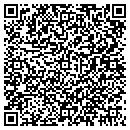 QR code with Milady Travel contacts