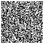 QR code with Happy Trails Travel-Boca Raton contacts