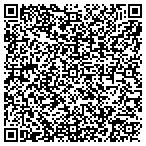 QR code with Destinations Only Travel contacts
