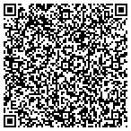 QR code with Johnson's Travel And Cruises contacts
