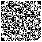 QR code with Hunter Publishing, Inc. contacts